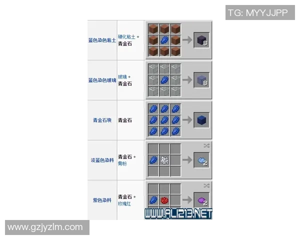梦幻足球星星的多种用途与获取方法解析
